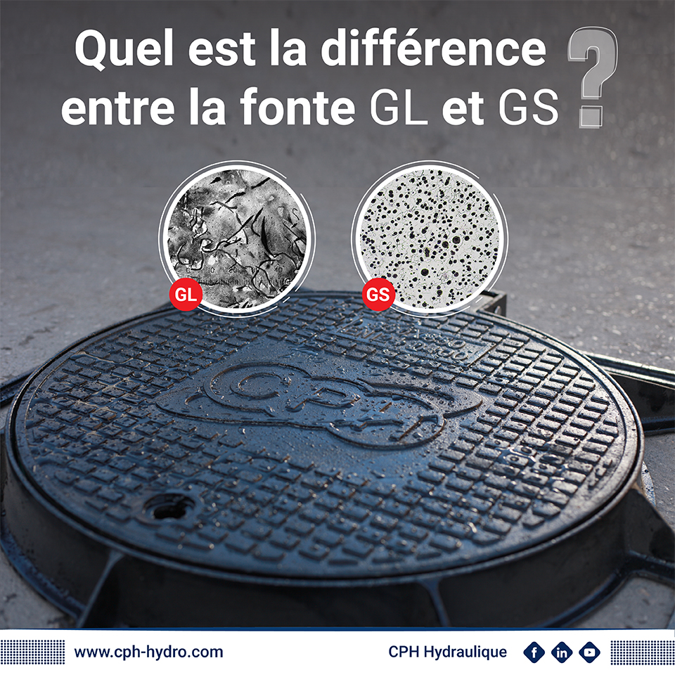 CPH Hydraulique